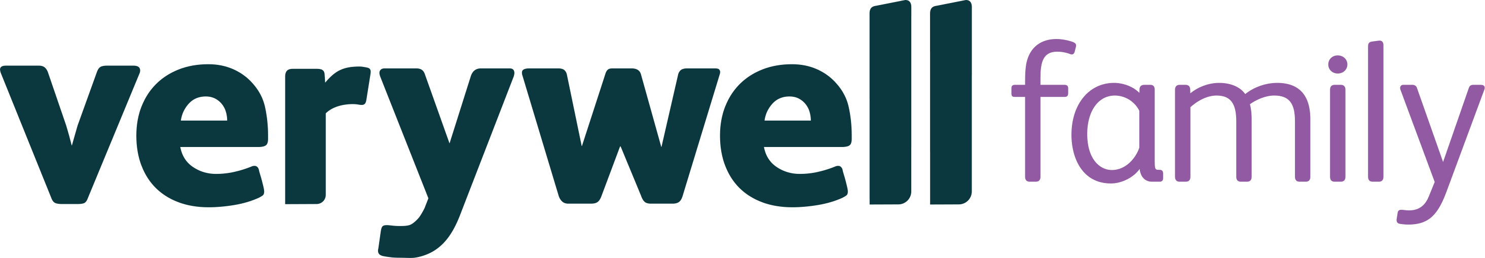 VeryWell Family